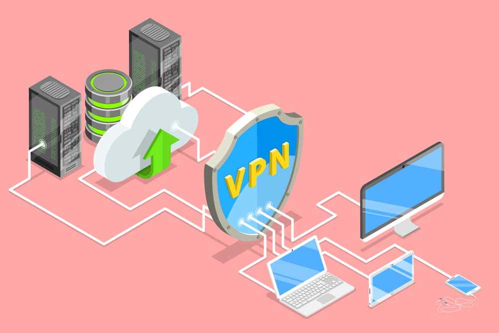 How VPN works